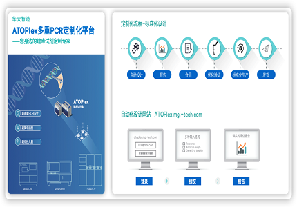 肿瘤生态圈 | DNBSEQ在实体肿瘤MRD检测中的应用